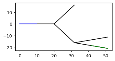 ../_images/00a9139e0b28c849223c15c0676f65c06bc4bbd6c3d08fba243eee99b36e635b.png