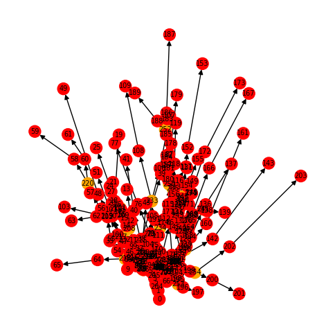 ../_images/17f01dce4c27692edd725f8229a08144df77511c838f603aa7942d97fb20da8f.png