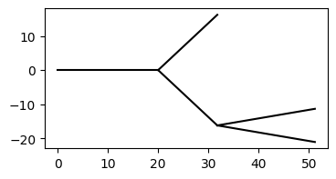 ../_images/453040e17e89178e3e32830be5a39ed7bfb6da378b9a62947f8cb15737d6d244.png