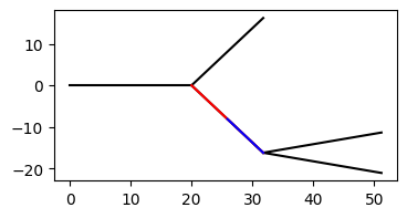 ../_images/5d51b77aeced96e29fc16a68c876d71f1d19ce14dd5f63f071578c349b4f12cb.png