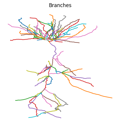 ../_images/9c12ec70c887541e95ad212bb095af02613704e409beb7b9fee8ede605ca9068.png