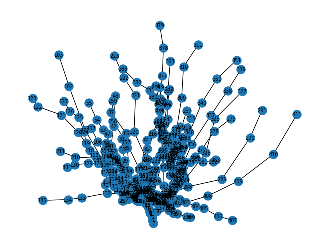 ../_images/62c2d0865d5856cbb381b6ba712746b78c901fed959dd29af7aacc087ad0a428.png
