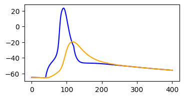../_images/ca240e461995fcedf67773159ca20c2074b5a8f1291e6af1ecd2dfac58f86273.png